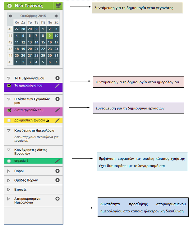 Μενού λειτουργιών ημερολογίου
