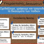 ΥΠΕΡΑΣΠΙΣΤΕς ΔΙΚΑΙΩΜΑΤΩΝ