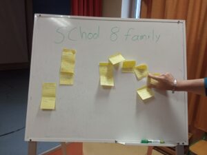 Υλοποίηση του Ευρωπαϊκού Προγράμματος “SCHOOL & FAMILY” στο 6ο ΔΣ ΑΙΓΑΛΕΩ